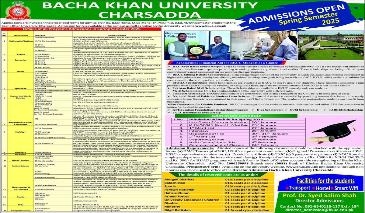 You are currently viewing Program: Bacha Khan University Charsadda (BKUC) Spring Admission 2025