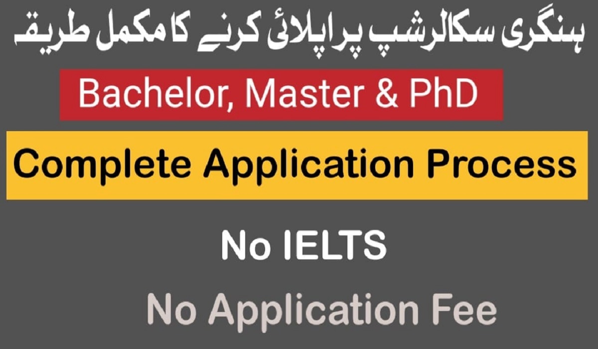 You are currently viewing Program: Applying for Hungary Scholarships for Study 2025