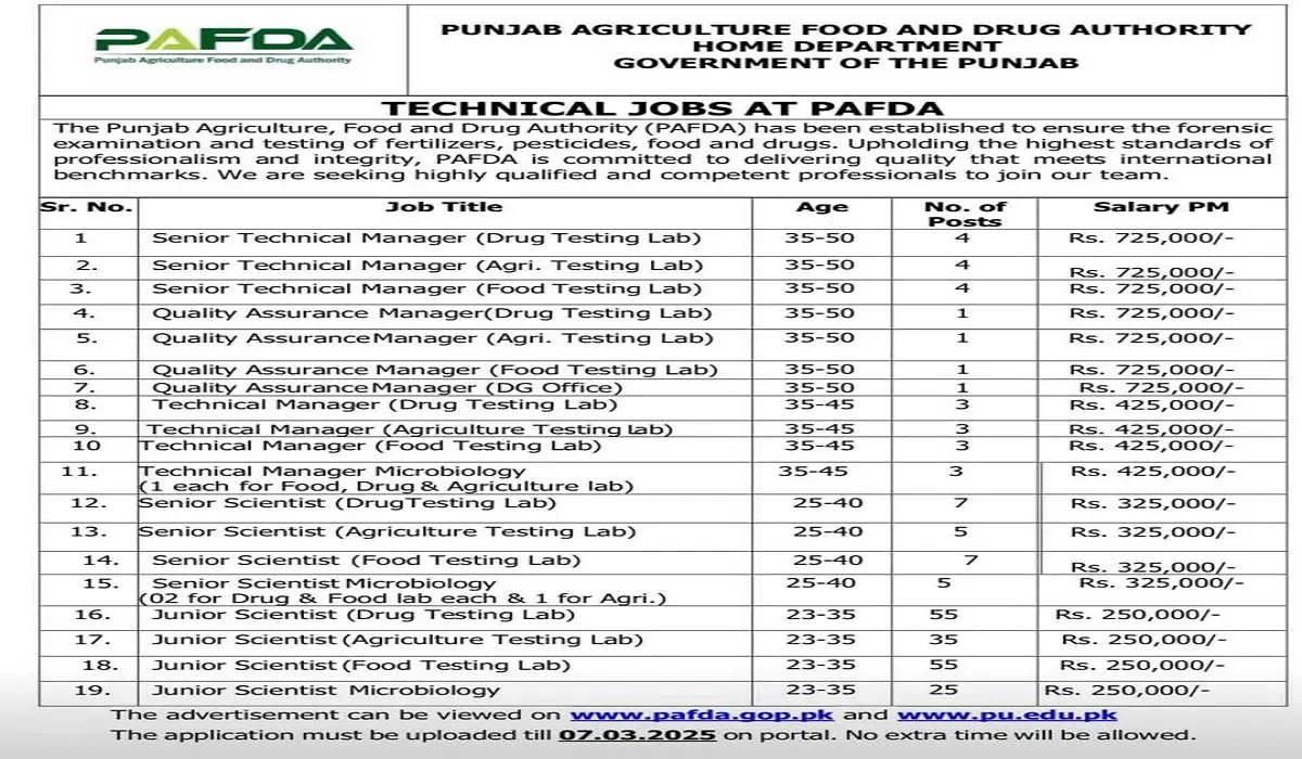 Read more about the article Jobs: Punjab Agriculture Food and Drug Authority (PAFDA) Home Department Government of the Punjab
