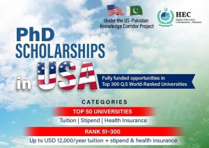 Read more about the article Event: HEC Sponsored Fully Funded PhD Scholarships In USA 2026–27