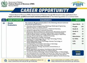 Read more about the article Event: Career Opportunity At Federal Board of Revenue (FBR) – 2026