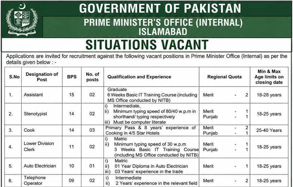 Event: Career Opportunities at Prime Minister’s Office (Internal) Islamabad 2026
