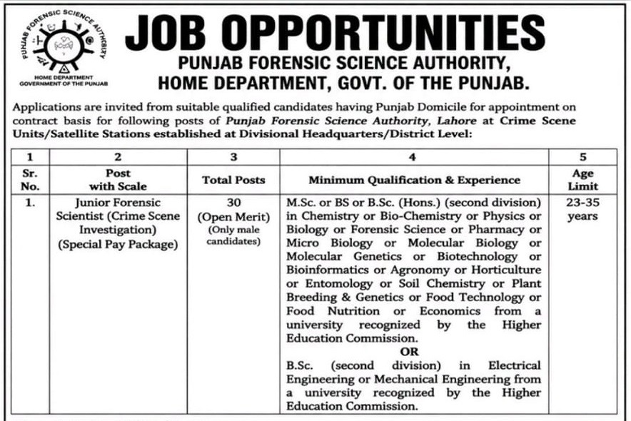 Event: Job Opportunities at Punjab Forensic Science Authority (PFSA) – Government Of The Punjab