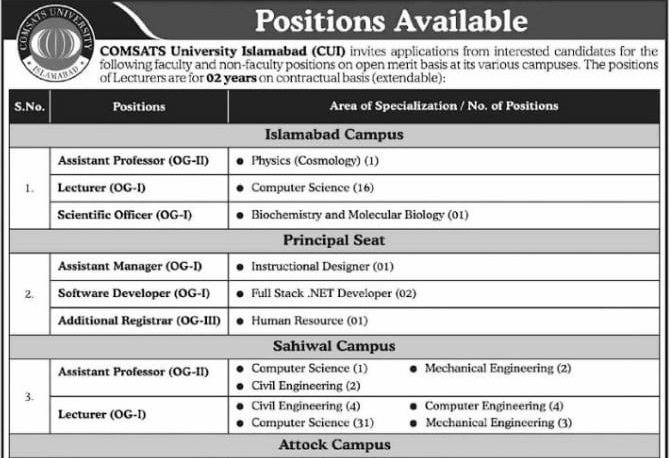 Read more about the article Event: Faculty and Non Faculty Positions Available At COMSATS University Islamabad CUI