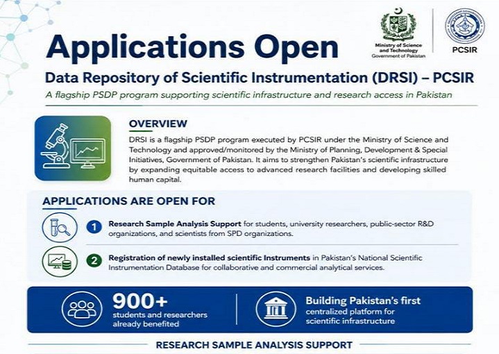 Read more about the article Event: Applications Open For Data Repository Of Scientific Instrumentation DRSI PCSIR